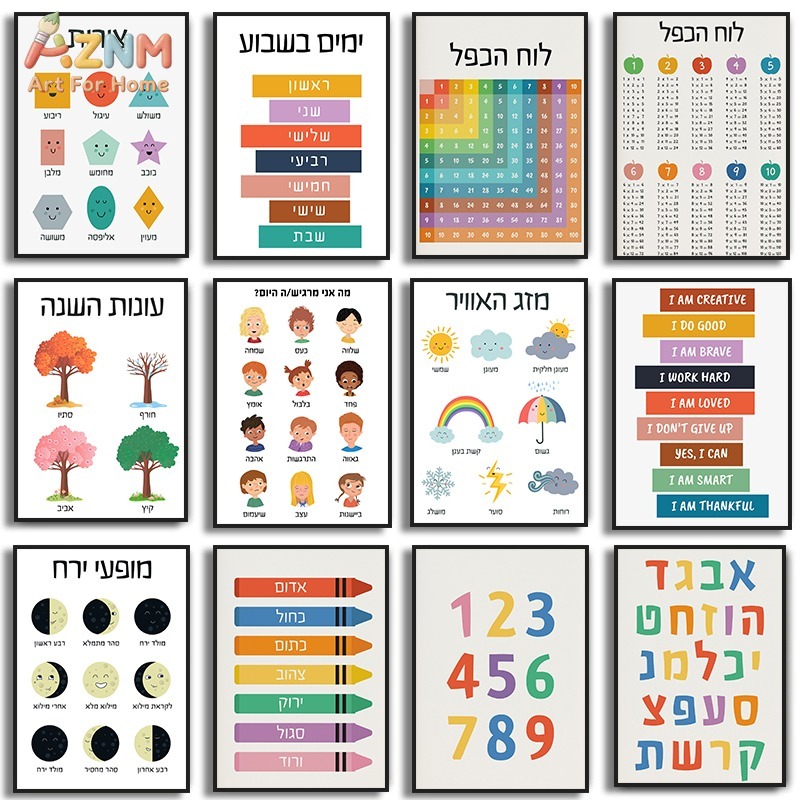 Kids Education Alphabet Numbers - AZNM Hebrew Educational Kids Canvas Wall