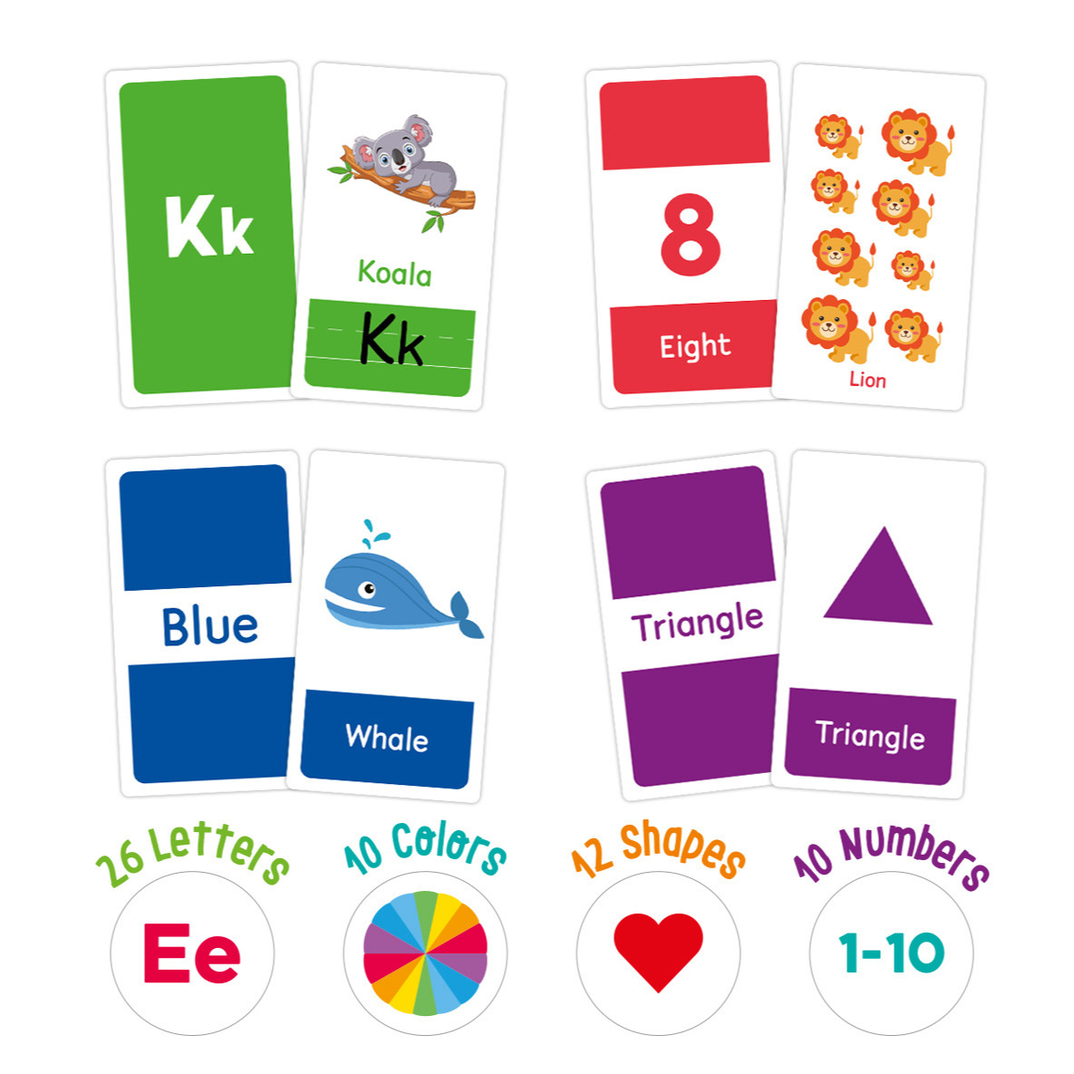 58 Pcs ABC Alphabet Flashcards - Kids Educational Game review and price