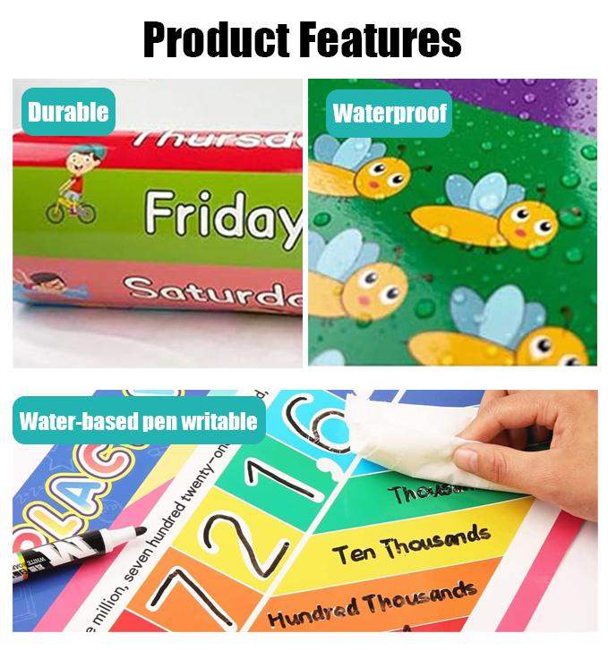 16 PCS Educational Posters for - Kids Education Alphabet Numbers review and price
