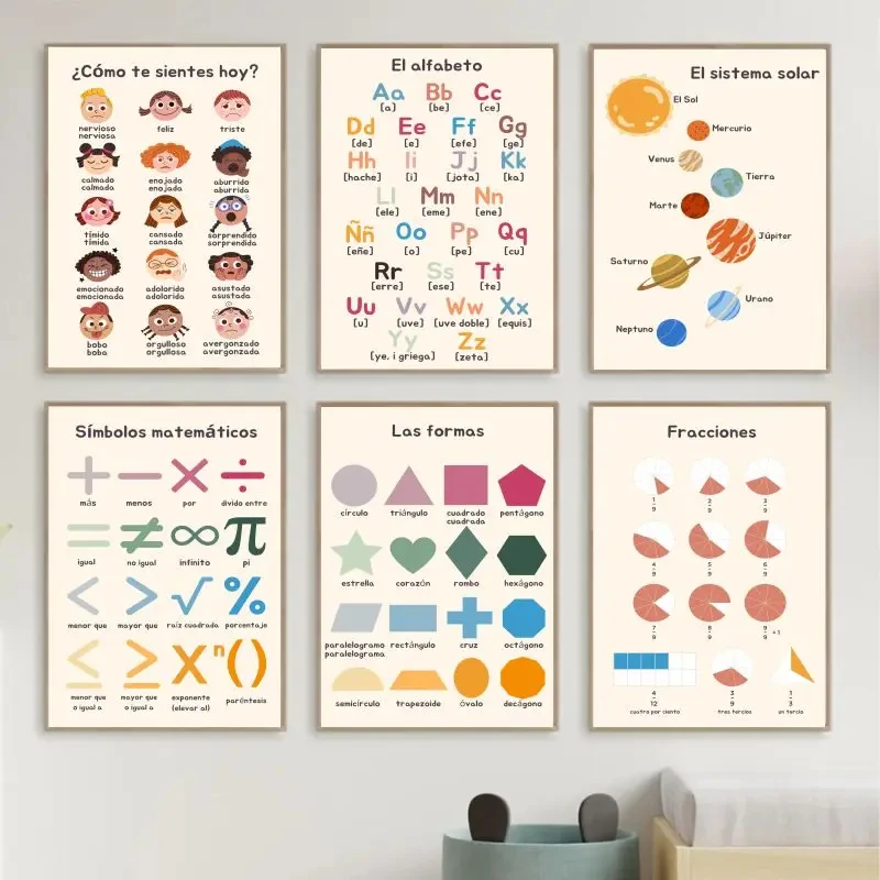 1pc Unframed Boho Wall Art Num - Kids Education Alphabet Numbers review and price