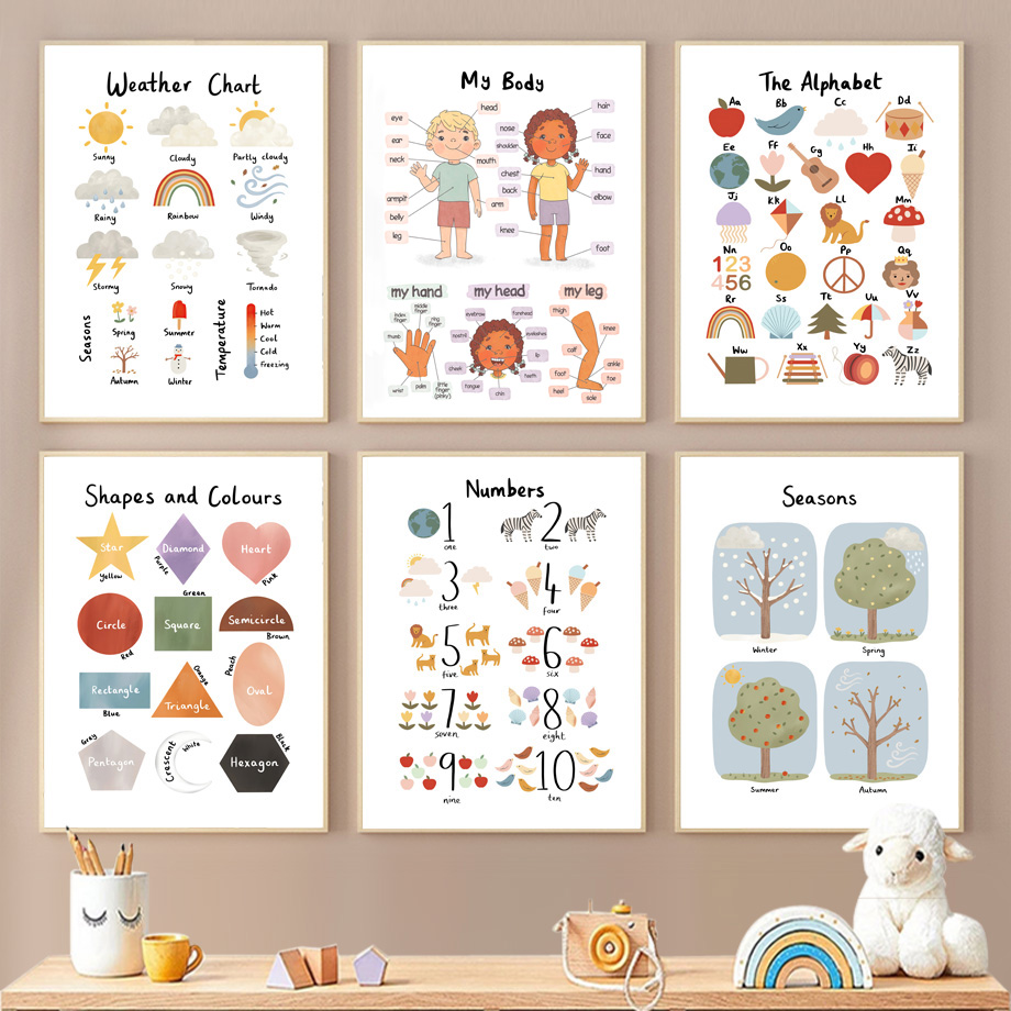 1PC  Seasons Shapes Colors Bod - Kids Education Alphabet Numbers review and price
