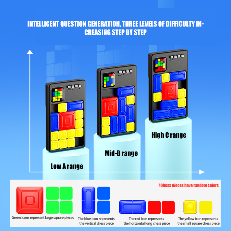 SENGSO Super Puzzle Arrangemen - Kids Education Questions review and price