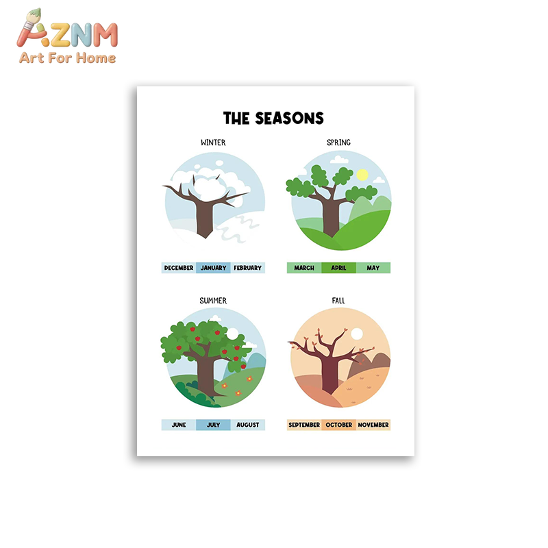 AZNM Educational Alphabet Numb - Kids Education Alphabet Numbers review and price