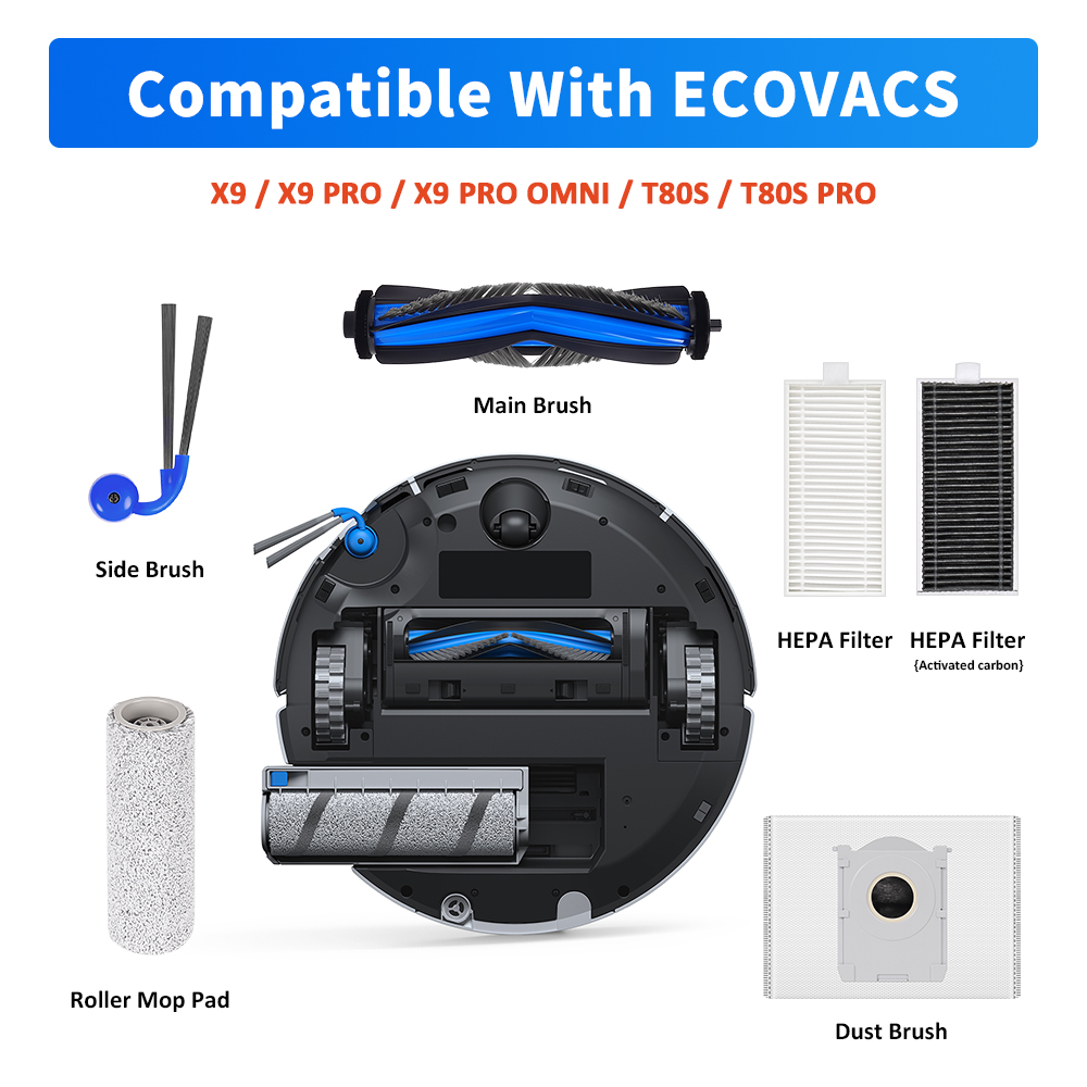 HEPA Filter For ECOVACS T80 OM - Coding Robot Toy review and price