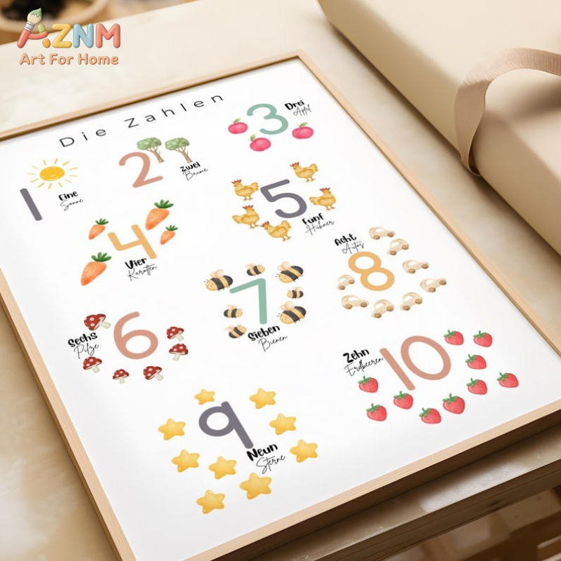 AZNM German Alphabet Numbers C - Kids Education Alphabet Numbers review and price
