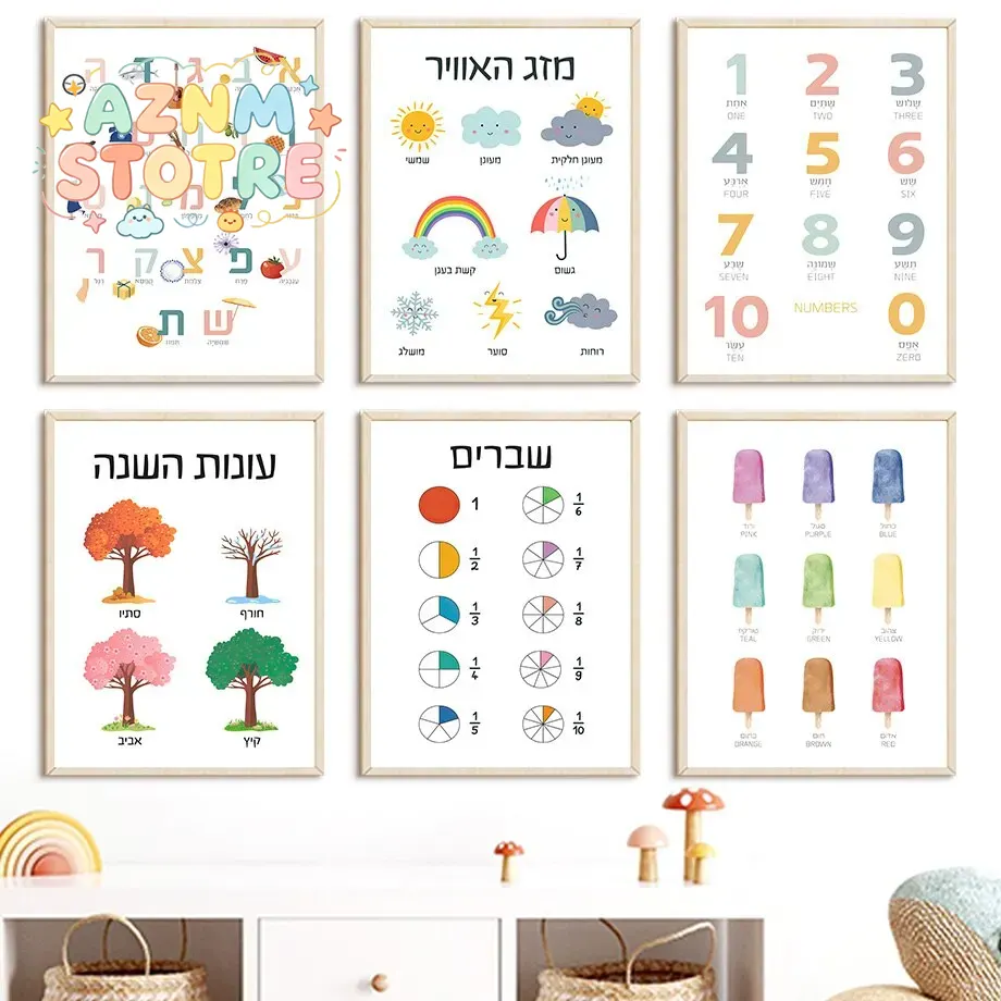 (2D canvas painting)  Hebrew A - Kids Education Alphabet Numbers review and price